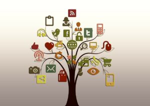 socialmediabeheer virtueel assistent gelderland arnhem nijmegen tiel overbetuwe elst Zetten